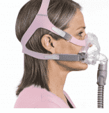 How Full Face CPAP Masks are Gaining Popularity