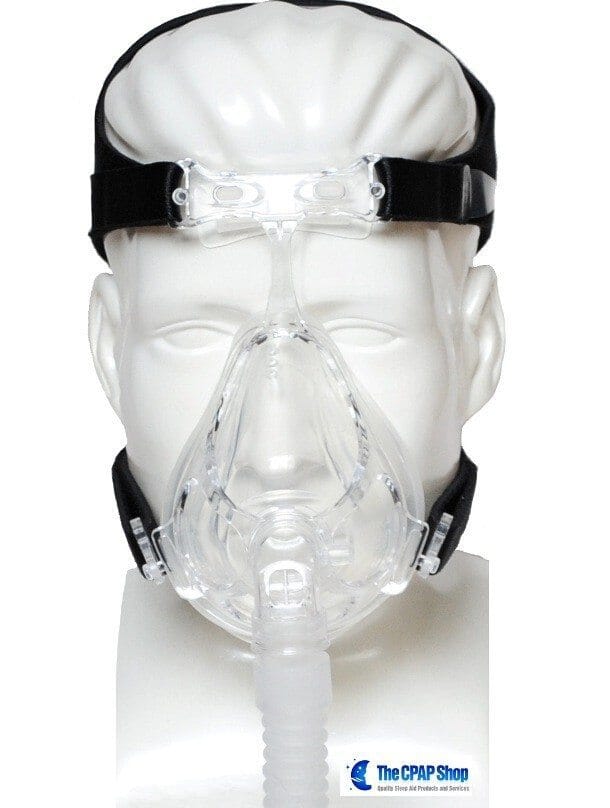 How to Prevent Sore Spots and Skin Irritations Caused by CPAP Masks