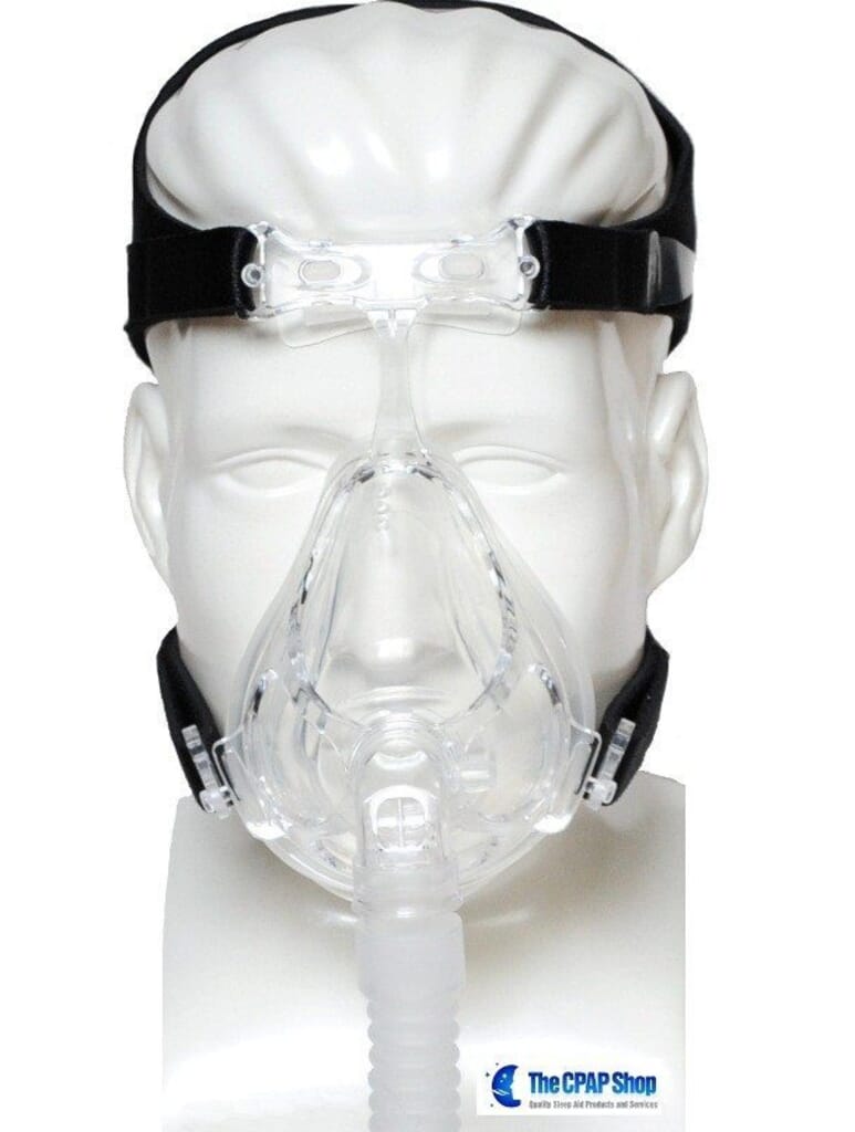 How to Prevent Sore Spots and Skin Irritations Caused by CPAP Masks