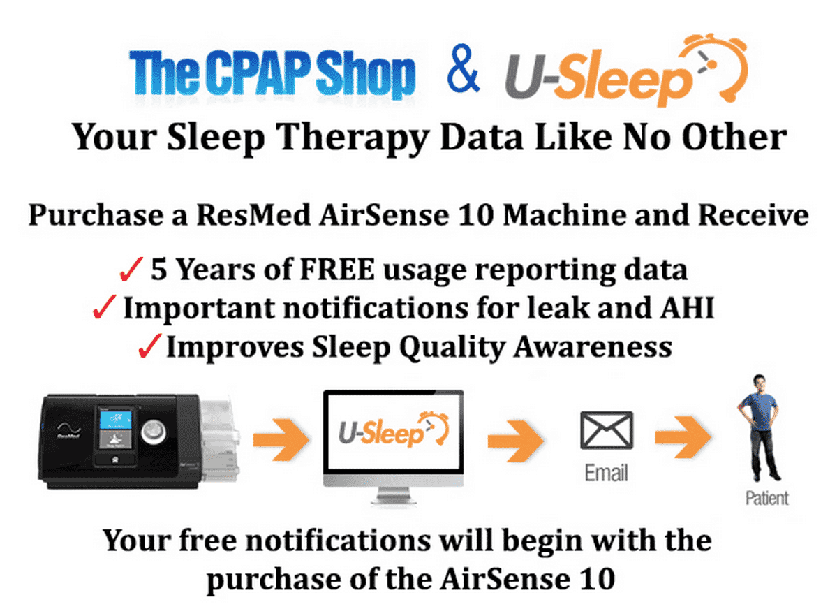 Resmed Airsense And U Sleep The Perfect Solution