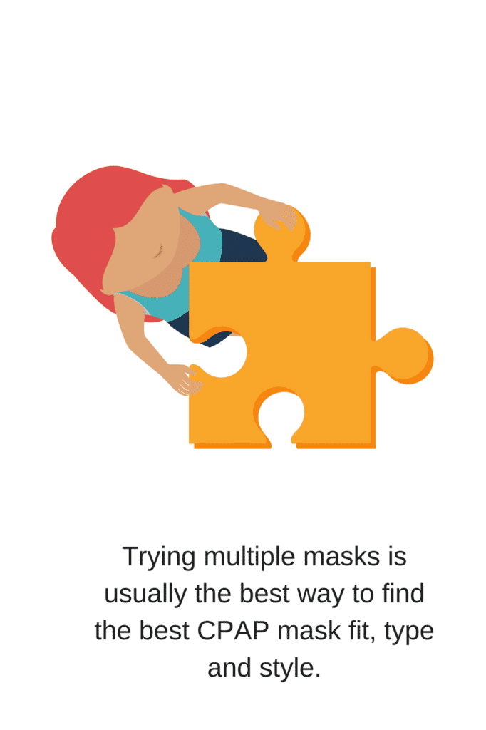 How To Find The Perfect Cpap Mask